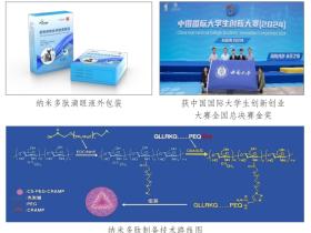 利用猪源和鼠源杂合抗菌肽制备兽用滴眼液
