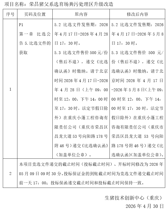 荣昌猪父系选育场粪污处理区升级改造补遗文件（二）
