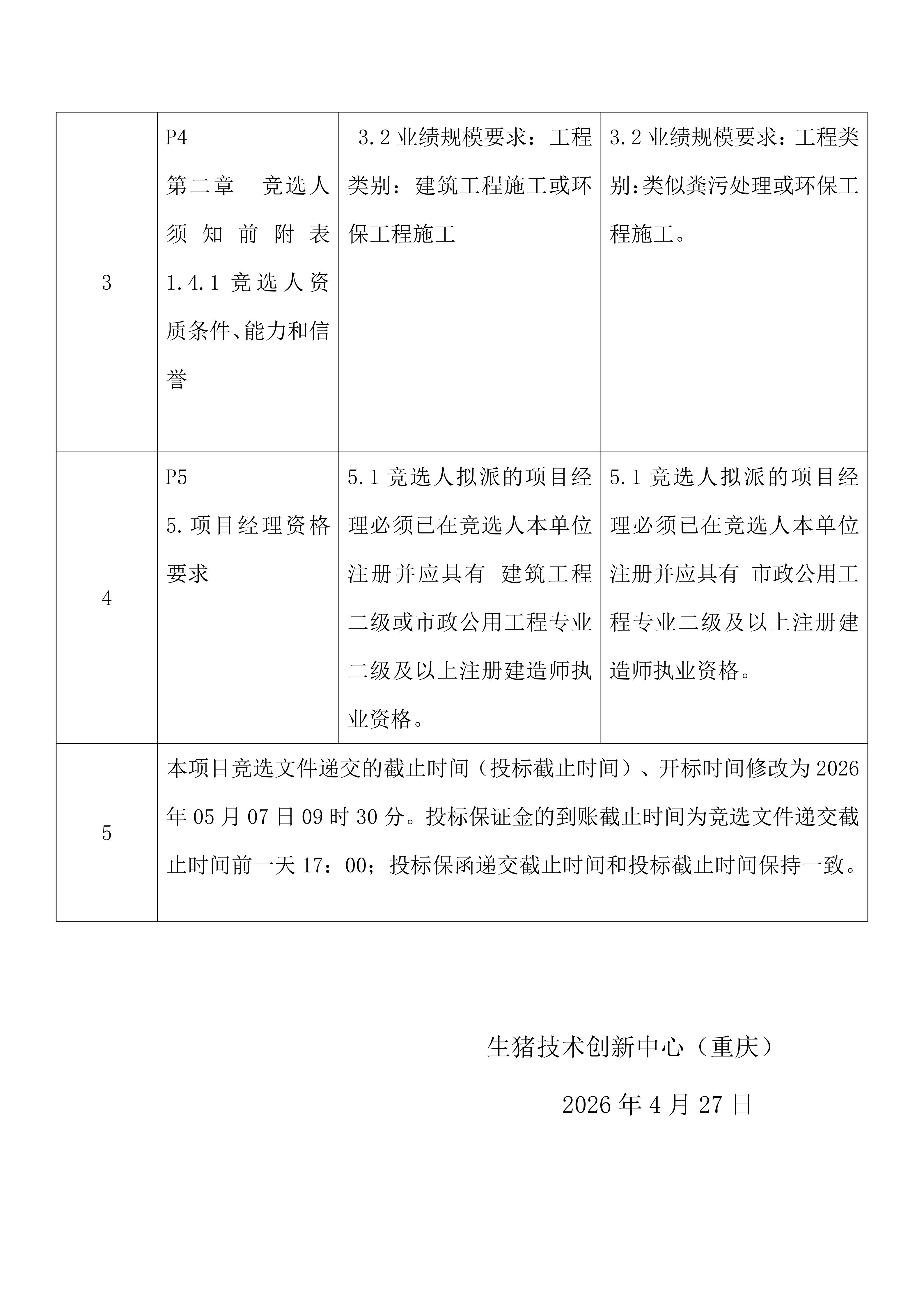荣昌猪父系选育场粪污处理区升级改造补遗文件（一）