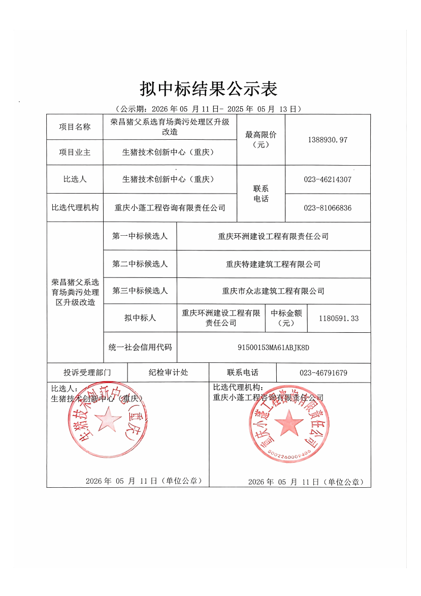 荣昌猪父系选育场粪污处理区升级改造拟中标结果公示表